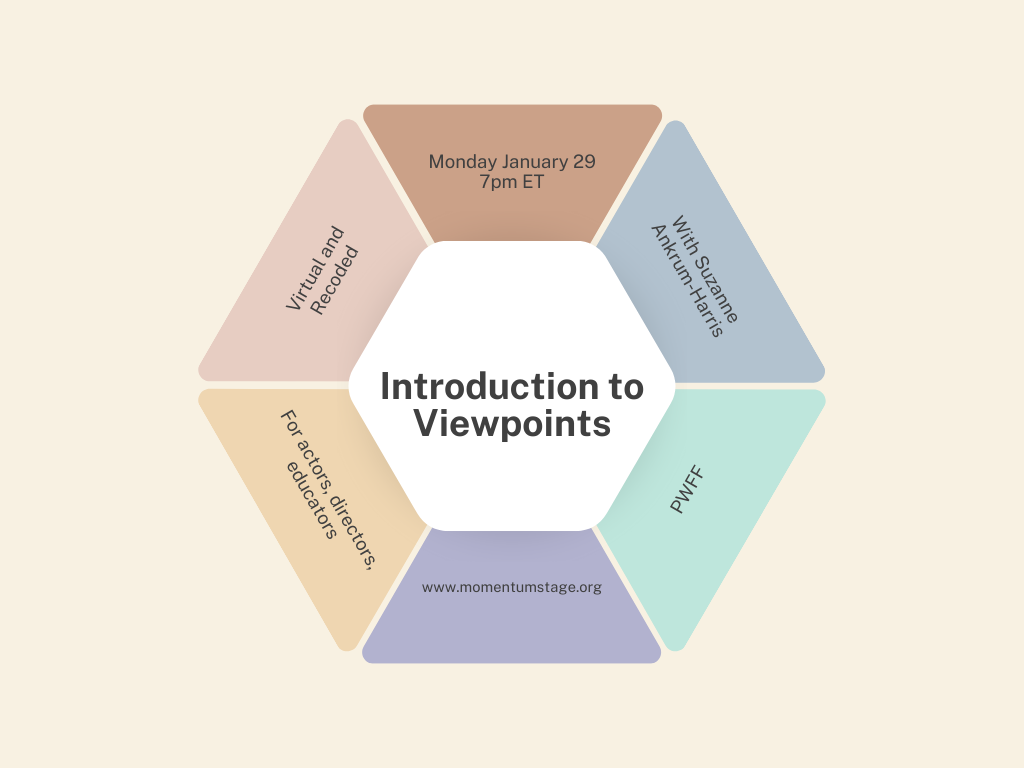 PWFF: Introduction to Viewpoints