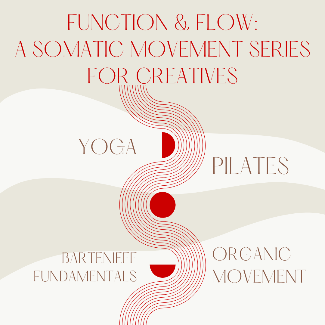Yoga is body, mind, spirit.png