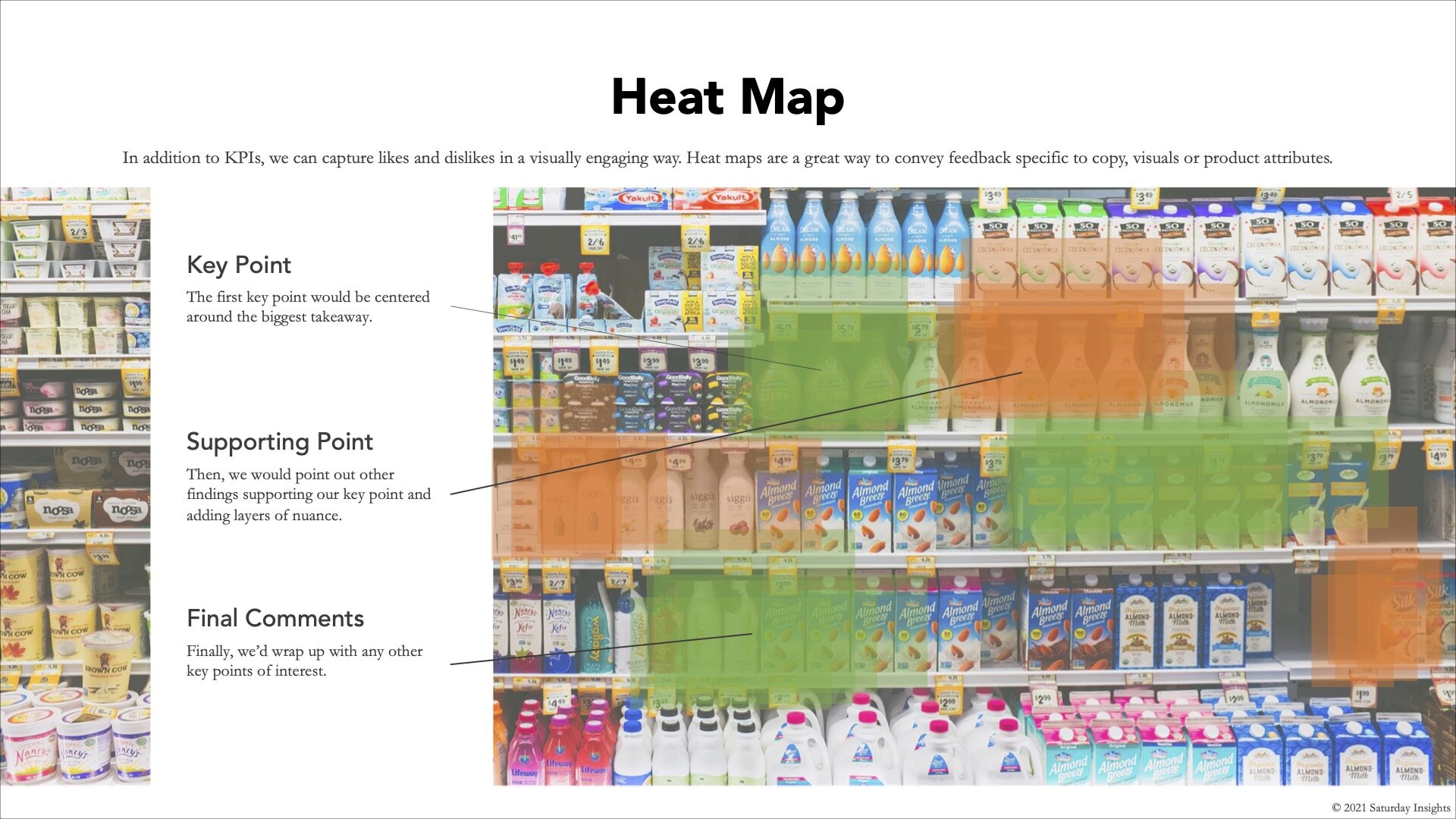 HeatMap copy.jpg