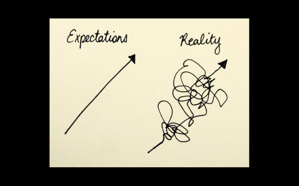 88: Manage Your Expectations
