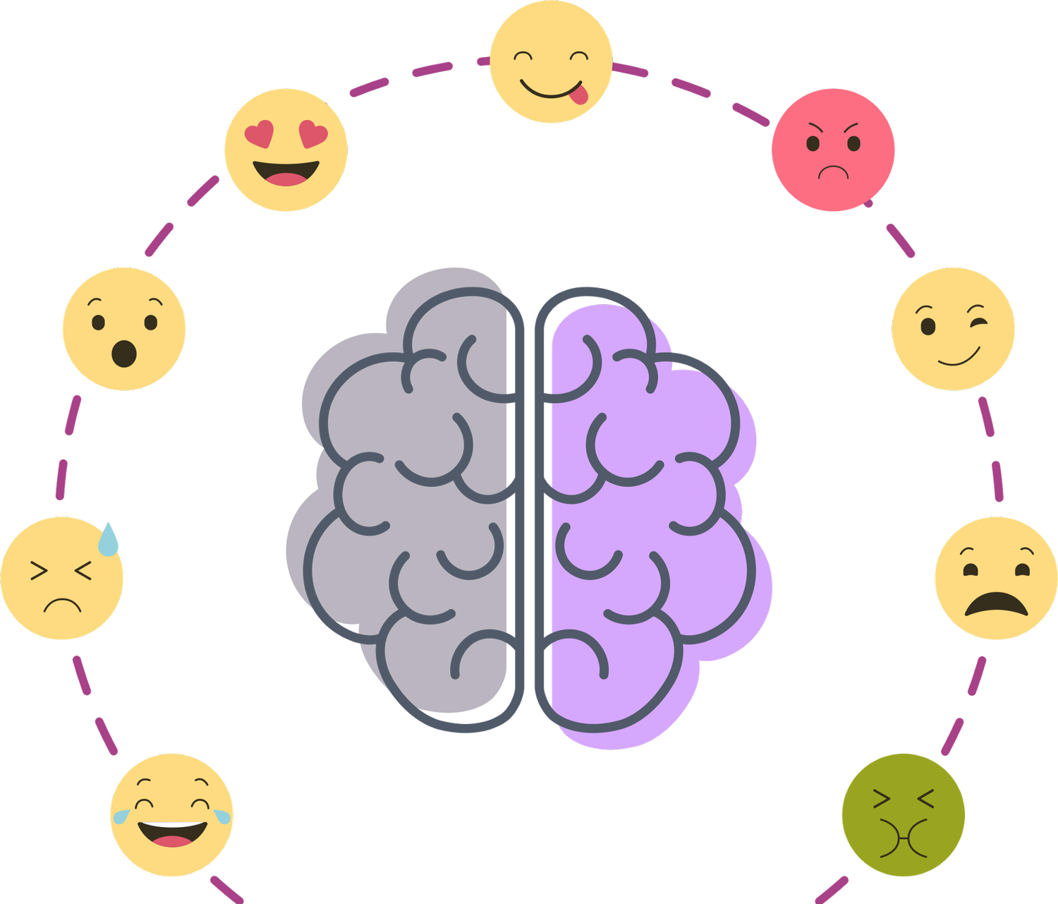 122: Processing Emotions