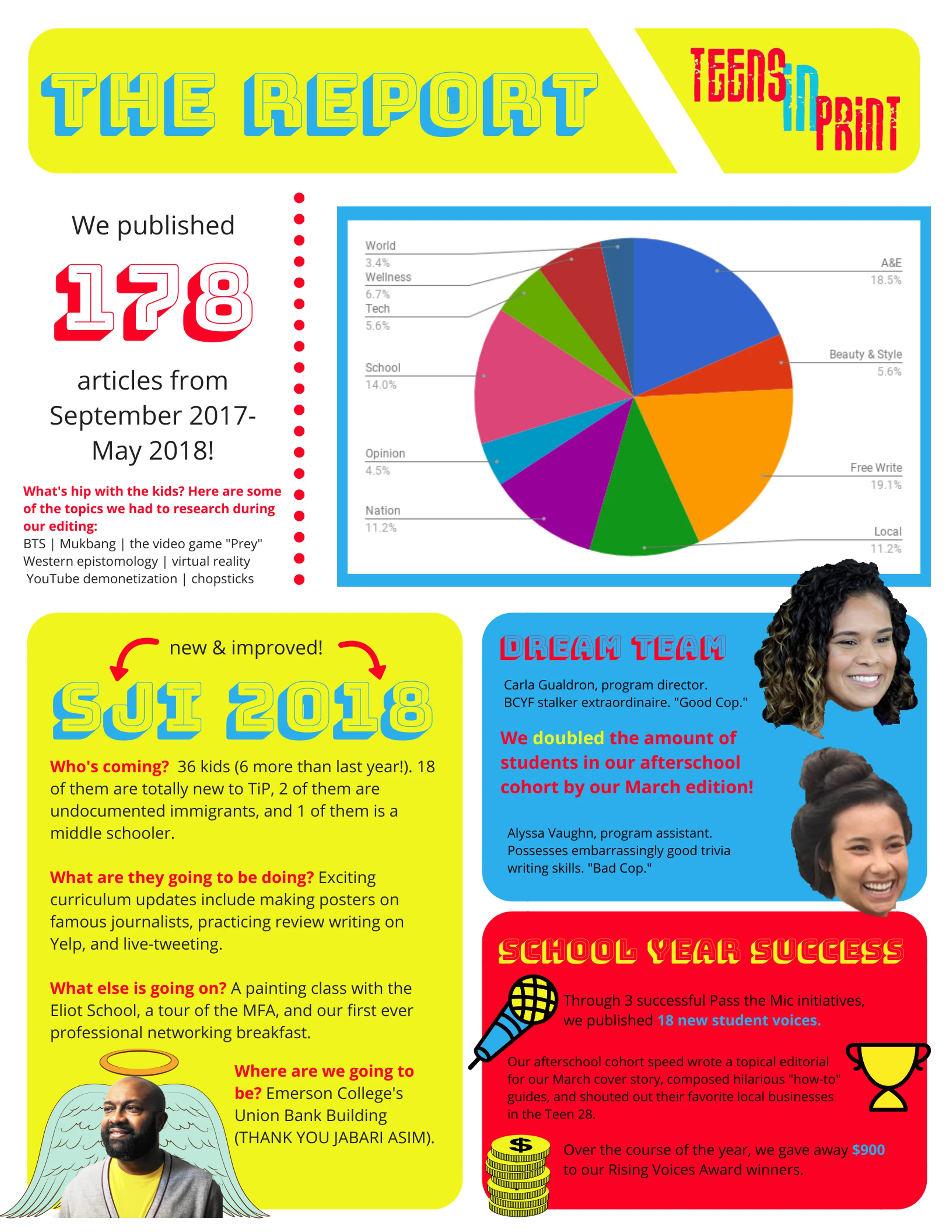 2017-18 Report.jpg