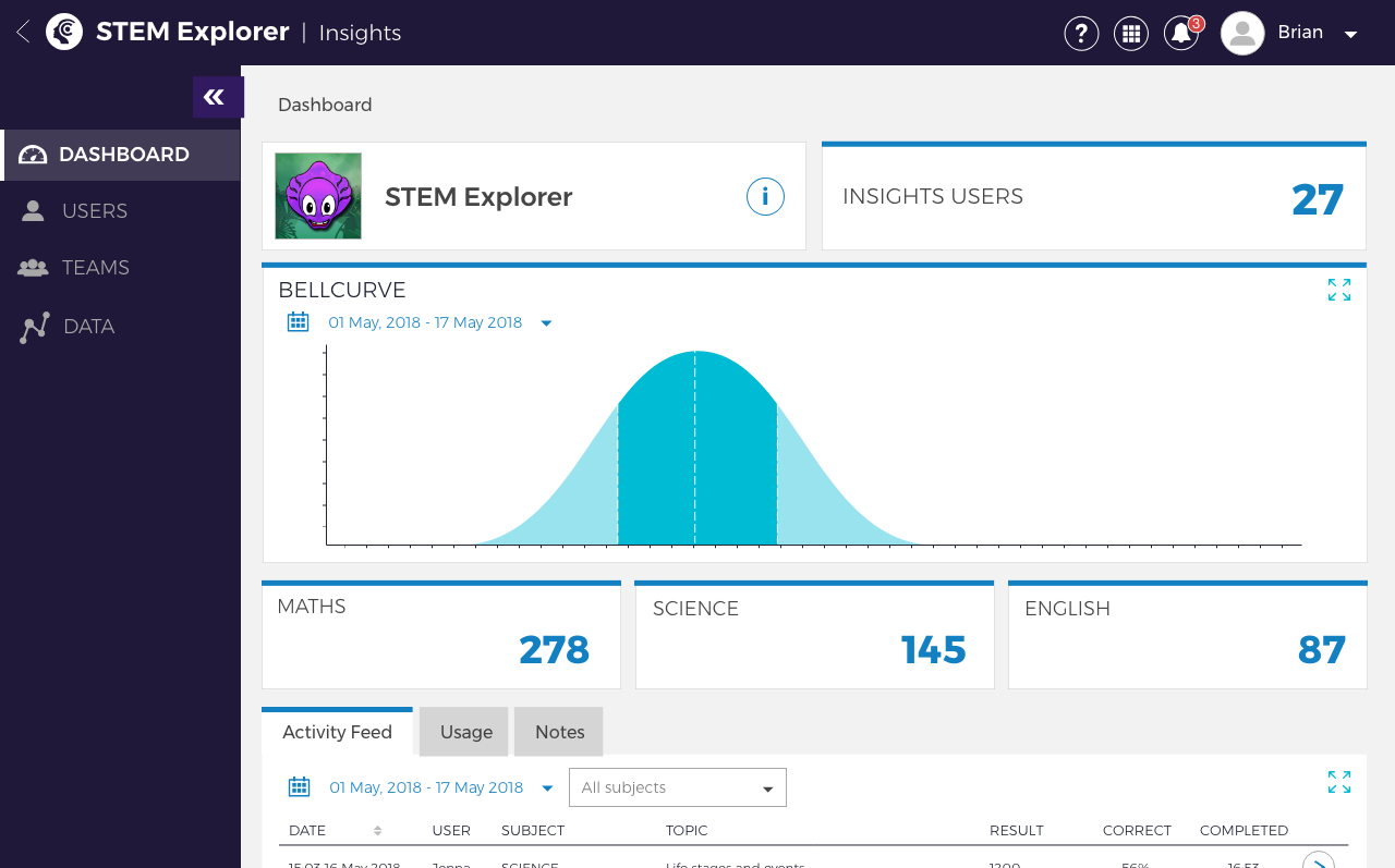 Insights - dashboard.png