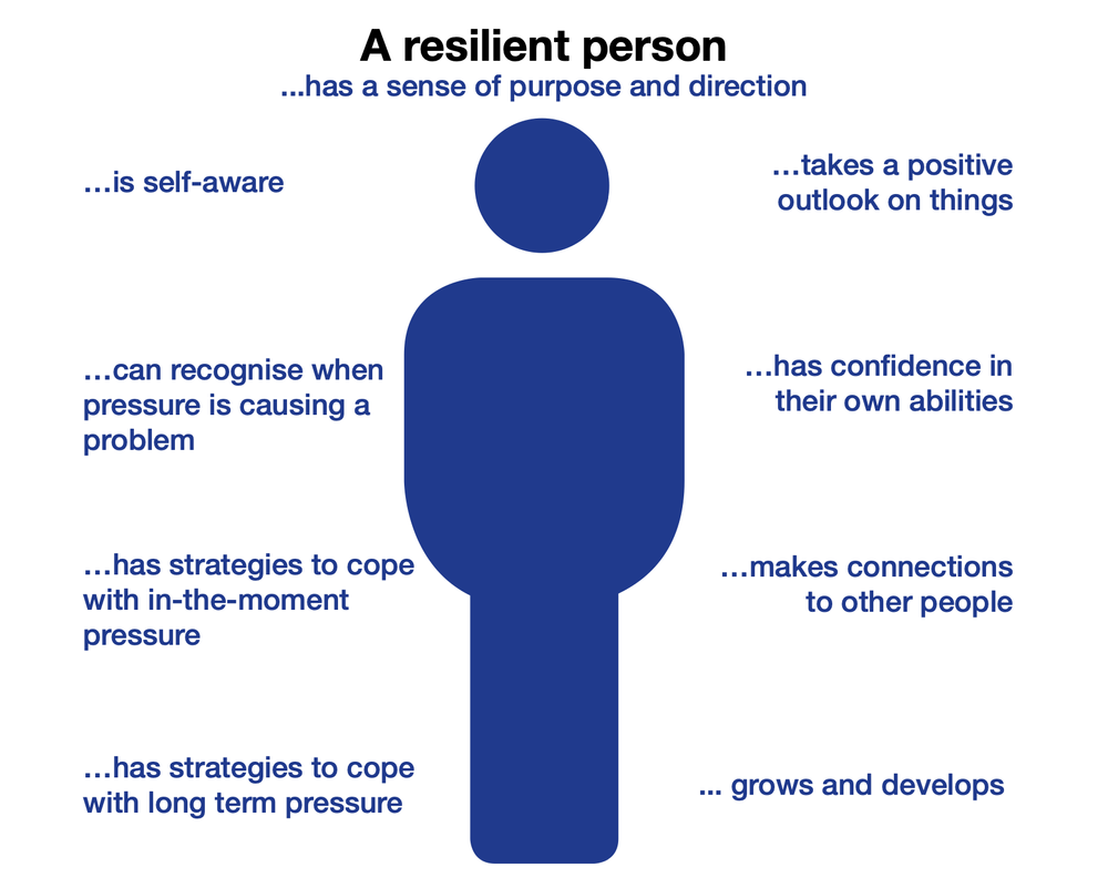 How To Keep Yourself Well During Covid 19 And Beyond In 5 Easy Steps Drinkcoach How To Keep Yourself Well During Covid 19 And Beyond In 5 Easy Steps Drinkcoach