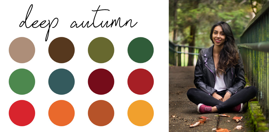 Super Simple Seasonal Color Analysis The Laurie Loo