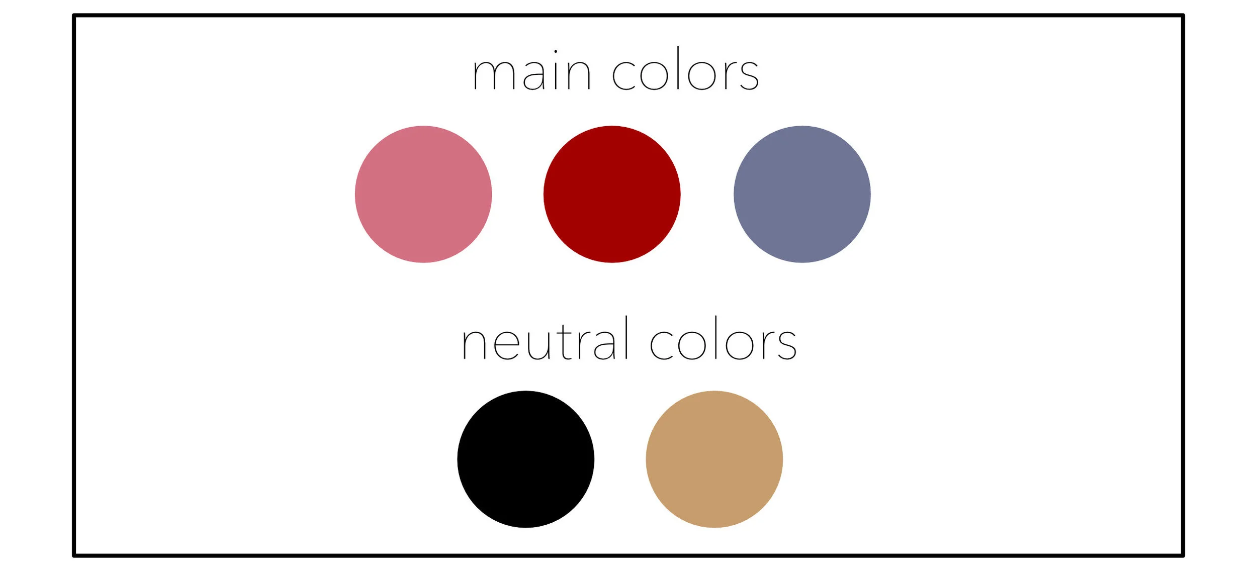 Capsule Wardrobe Color Palette The Laurie Loo