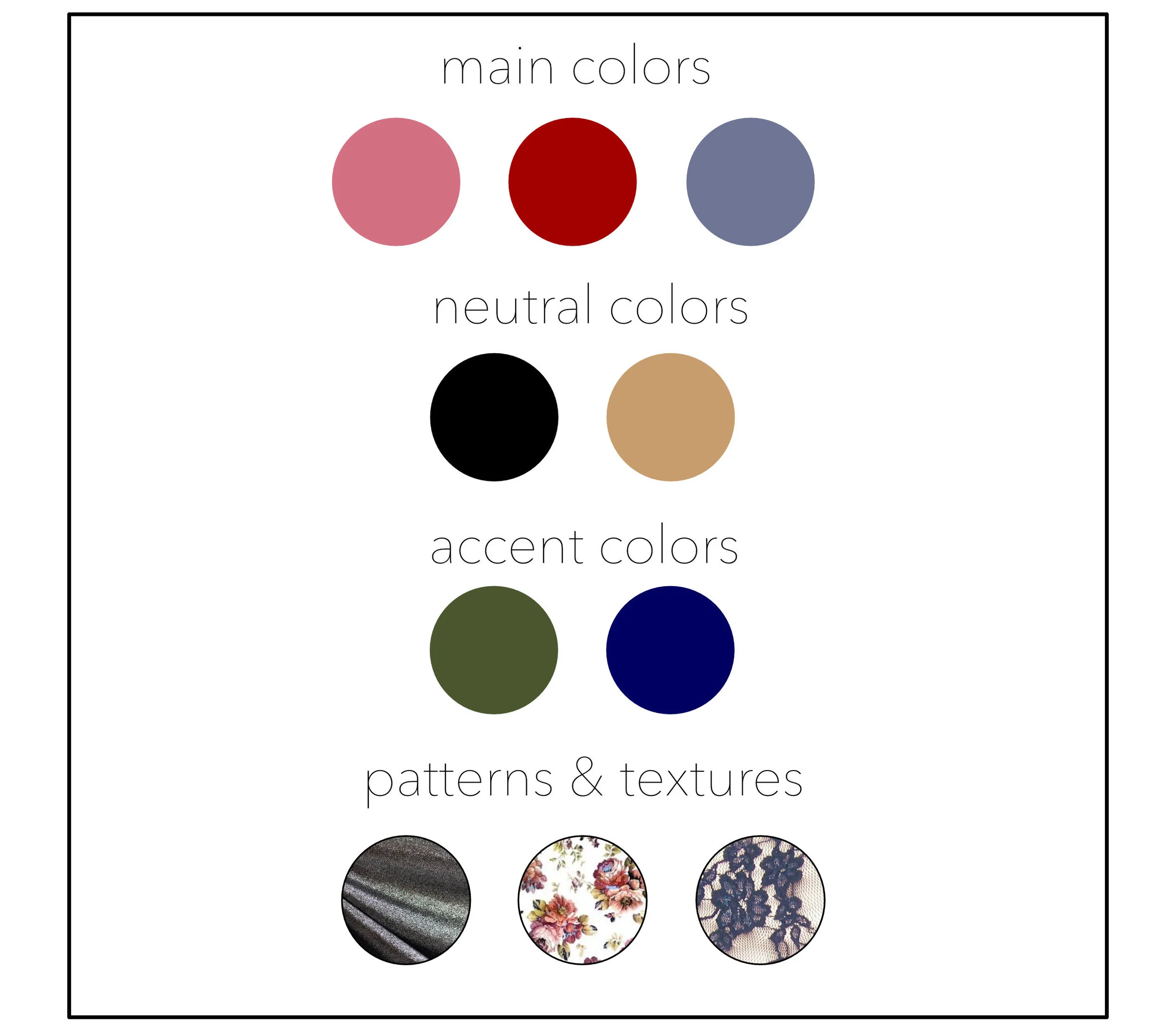 Capsule Wardrobe Color Palette The Laurie Loo