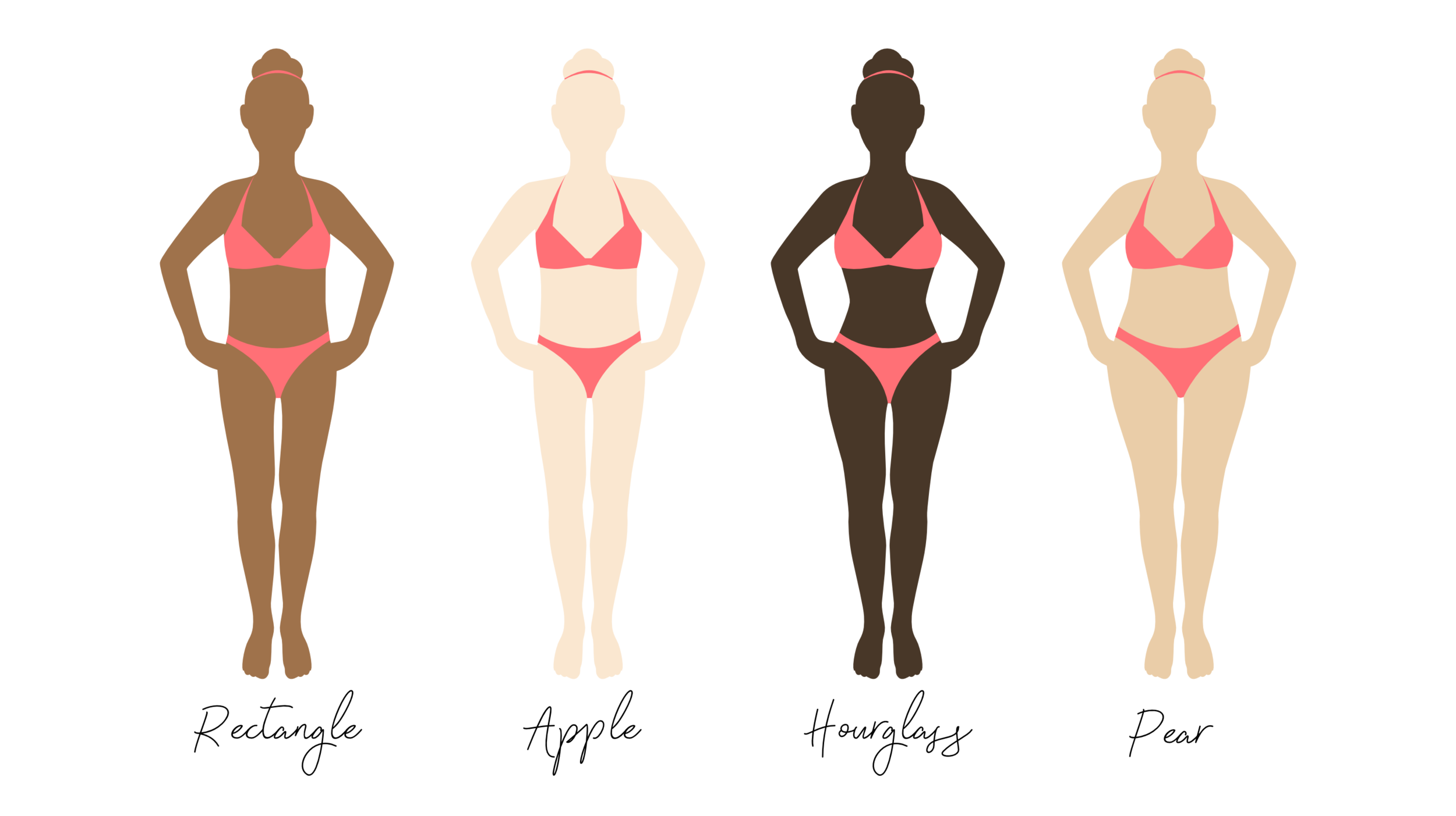 100% Body Positive Body Shape Quiz — The Laurie Loo