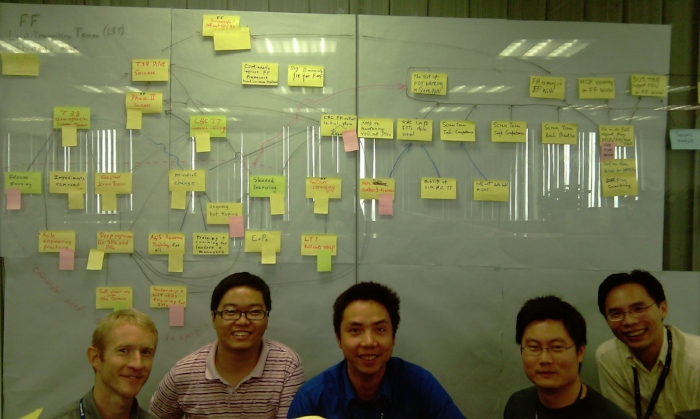Brad Swanson, Agility 11 Founder, at the Agile Transformation Strategy workshop at Ericsson’s office in Shanghai, China.