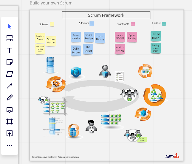 virtual scrum in a nutshell 2.png