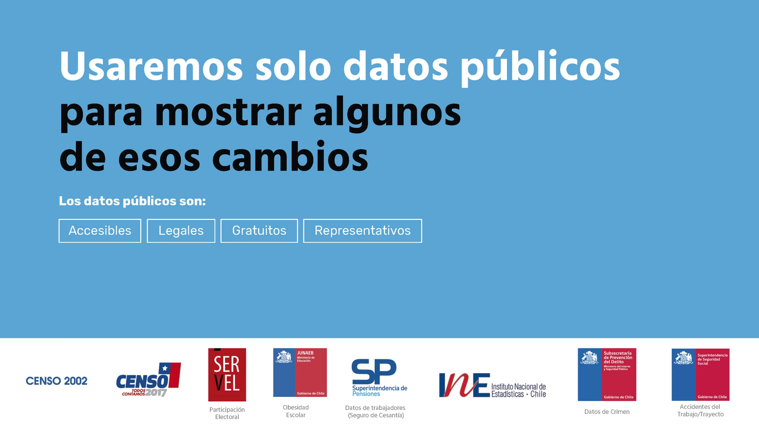 Chile_Datos de una transformacion social_Unholster_Página_06.jpg