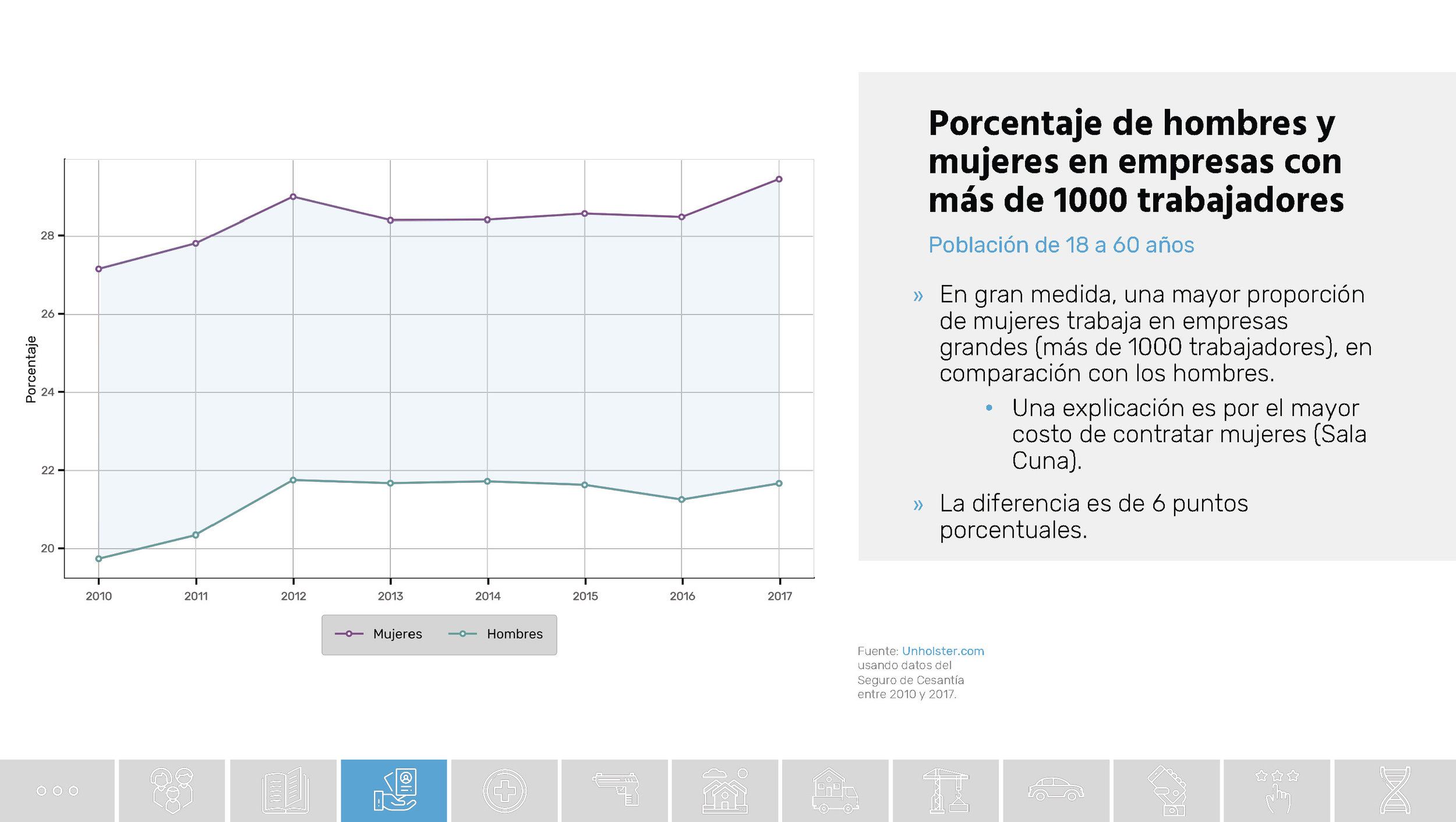 Chile_Datos de una transformacion social_Unholster_Página_30.jpg