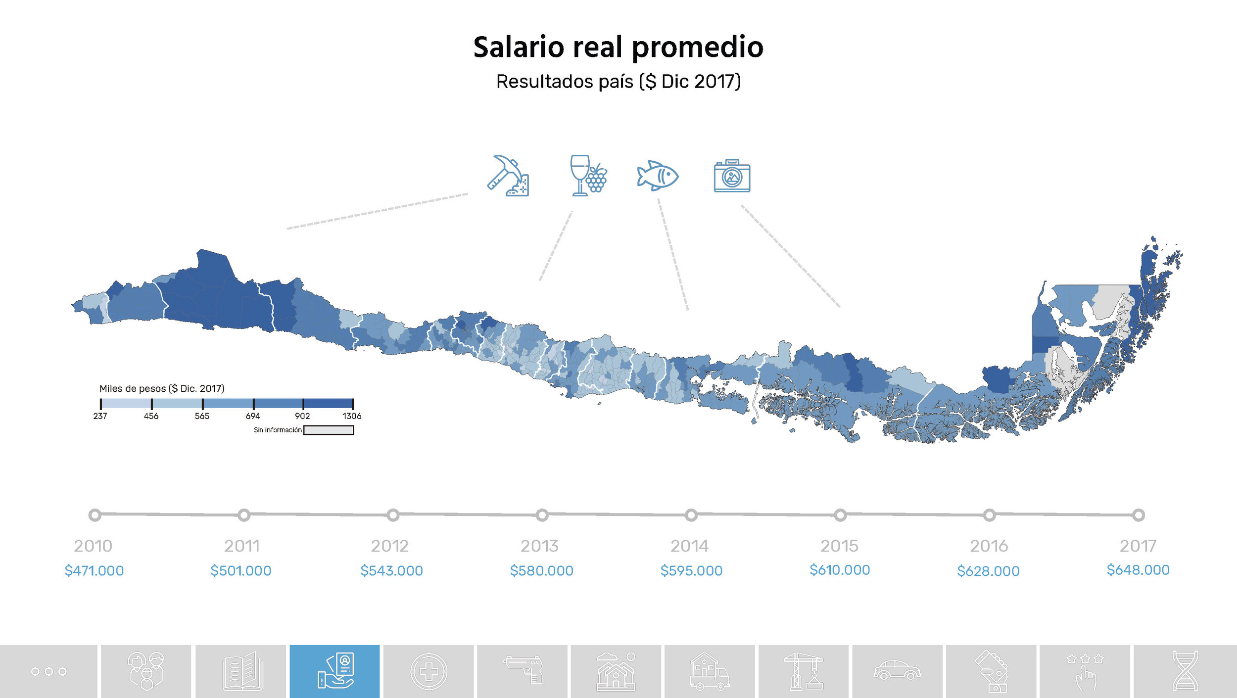 Chile_Datos de una transformacion social_Unholster_Página_40.jpg