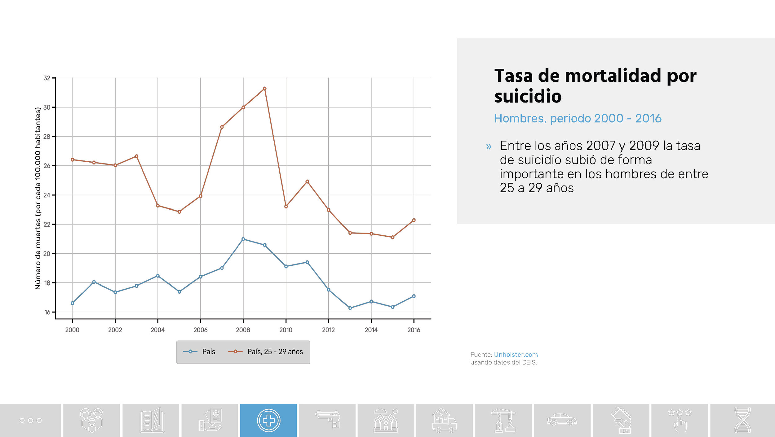 Chile_Datos de una transformacion social_Unholster_Página_44.jpg