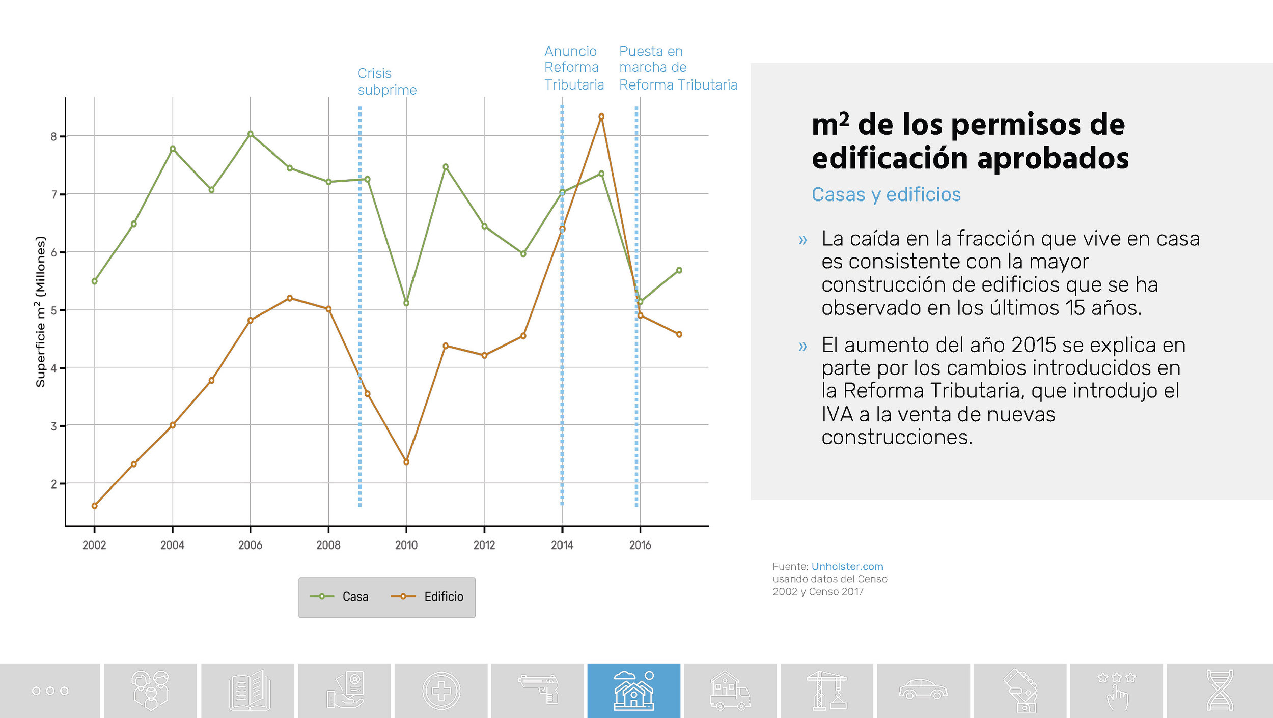 Chile_Datos de una transformacion social_Unholster_Página_51.jpg