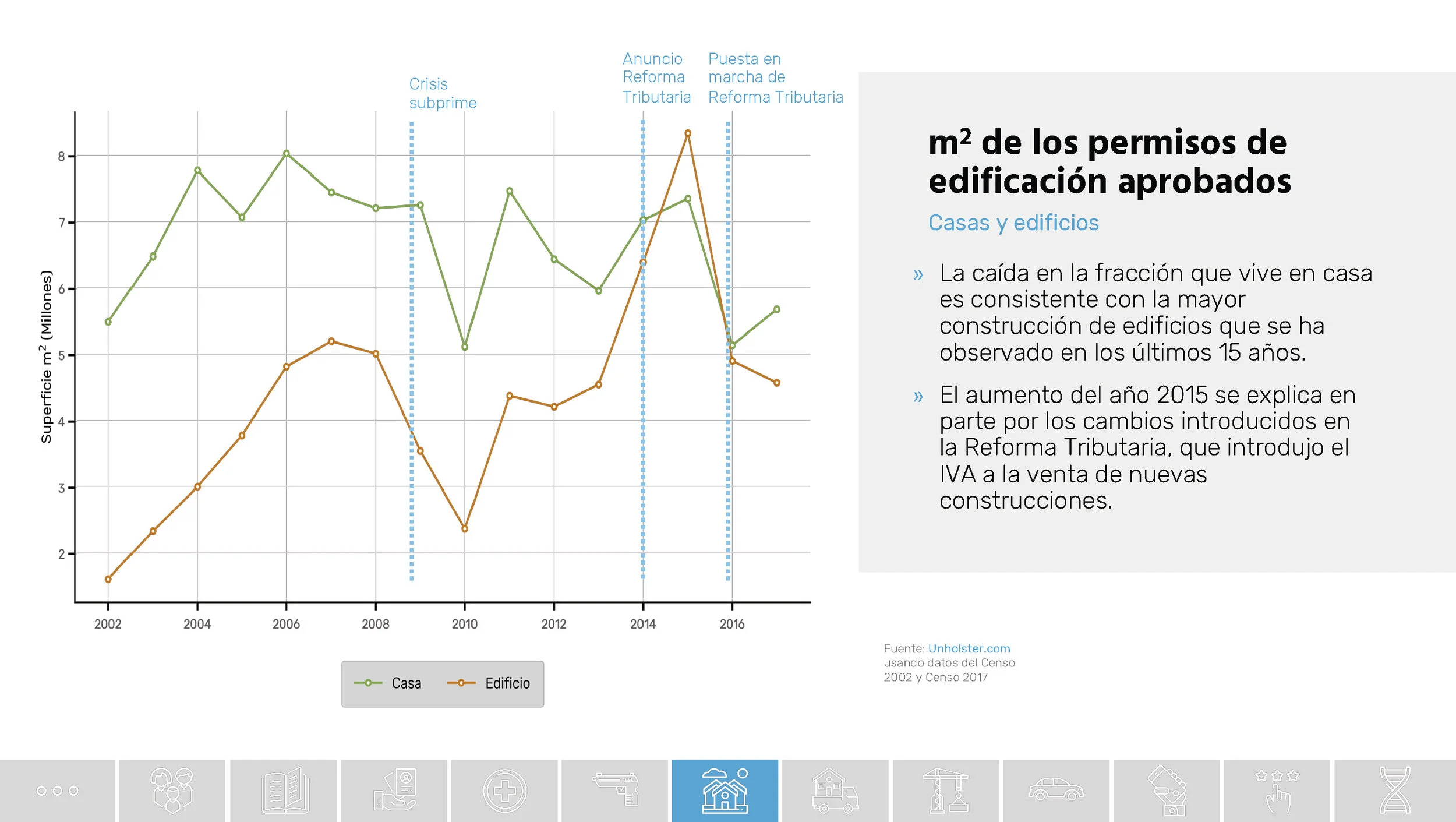 Chile_Datos de una transformacion social_Unholster_Página_51.jpg