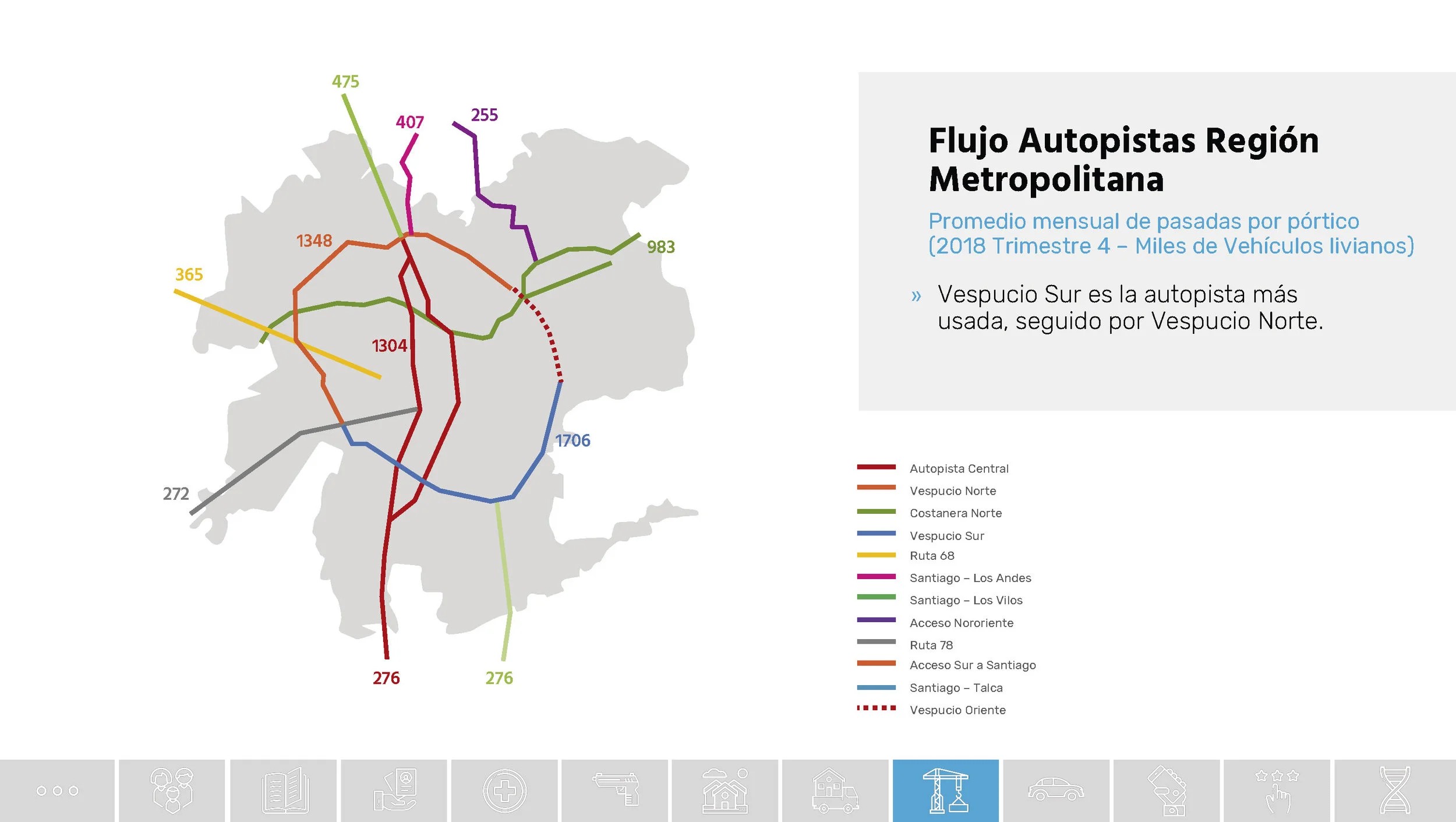 Chile_Datos de una transformacion social_Unholster_Página_57.jpg