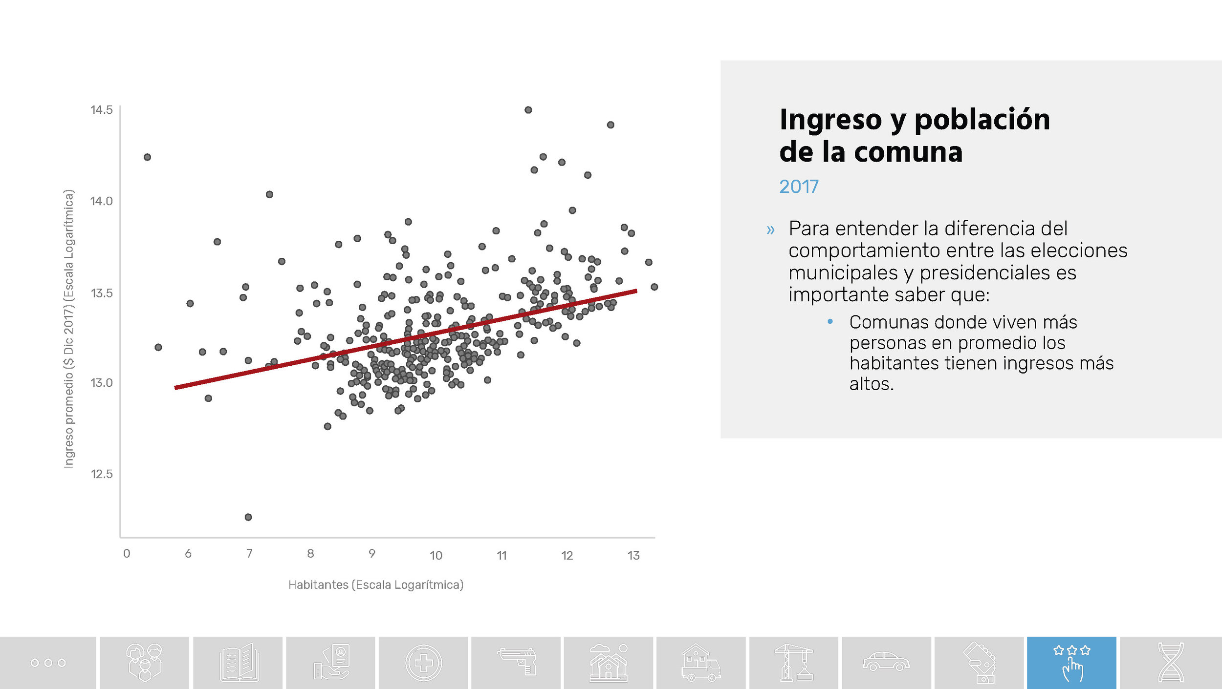 Chile_Datos de una transformacion social_Unholster_Página_76.jpg