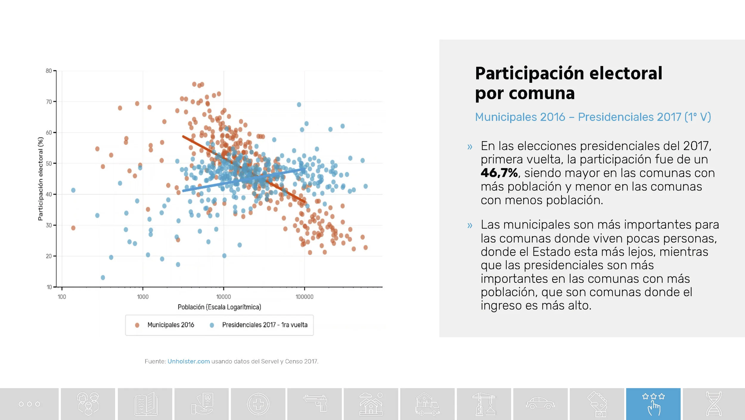 Chile_Datos de una transformacion social_Unholster_Página_78.jpg