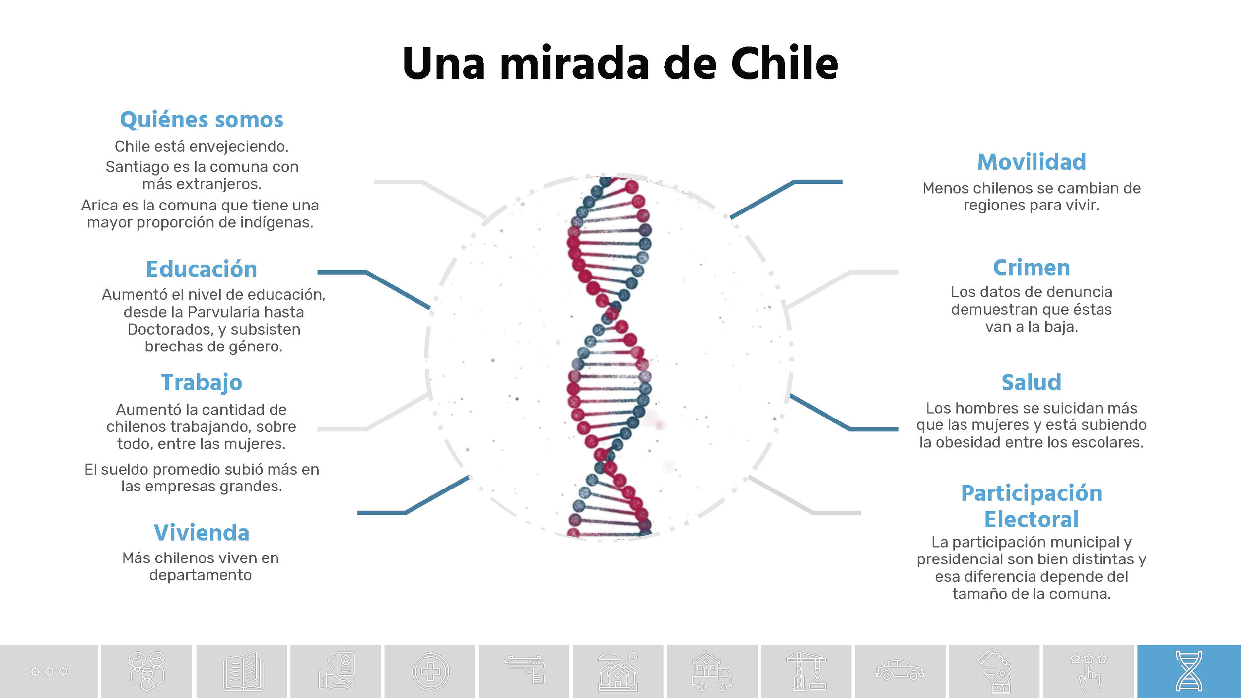 Chile_Datos de una transformacion social_Unholster_Página_79.jpg