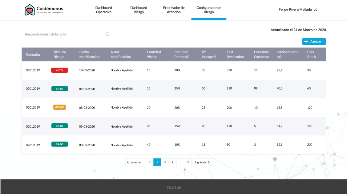 dashboard3.png