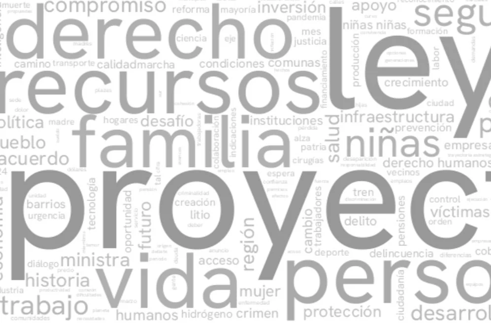 Análisis Cuenta Pública 2024