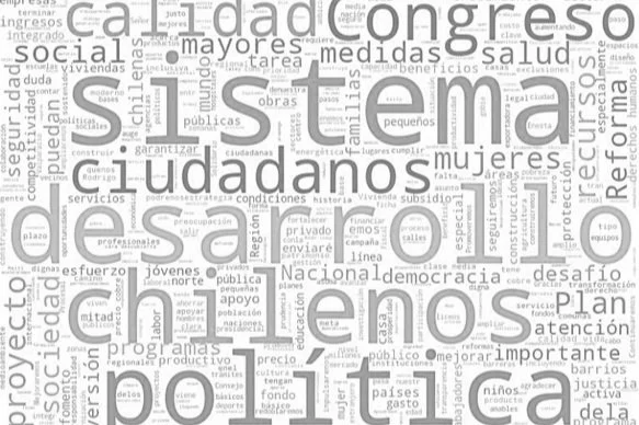Análisis de discursos cuenta pública