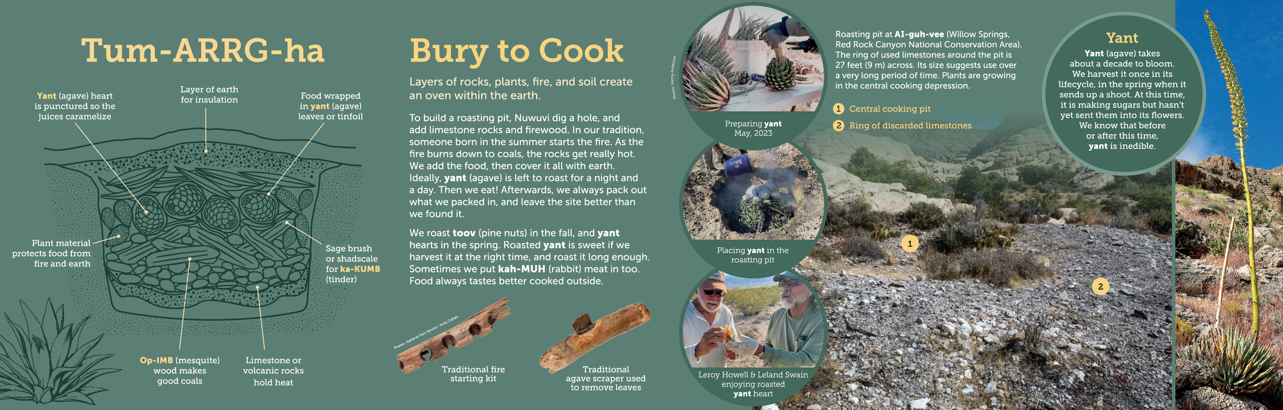 SPEG_Bury to Cook.png