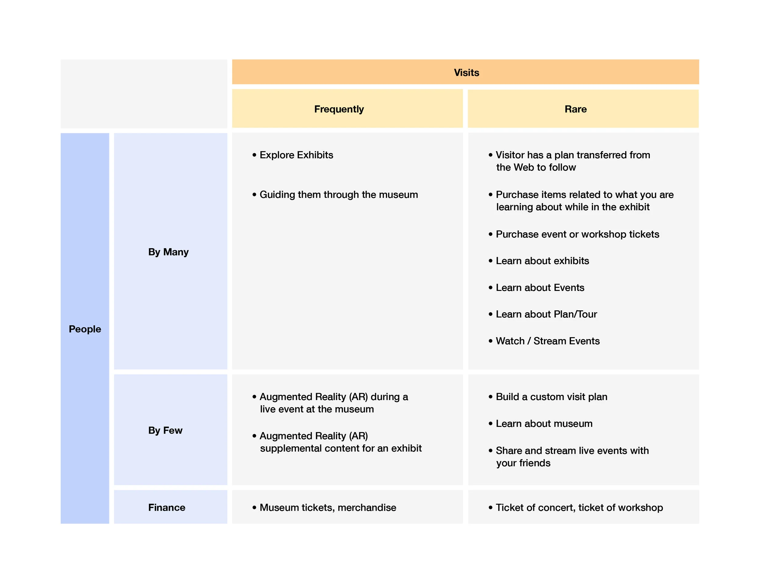 Prioritization Matrix.jpg