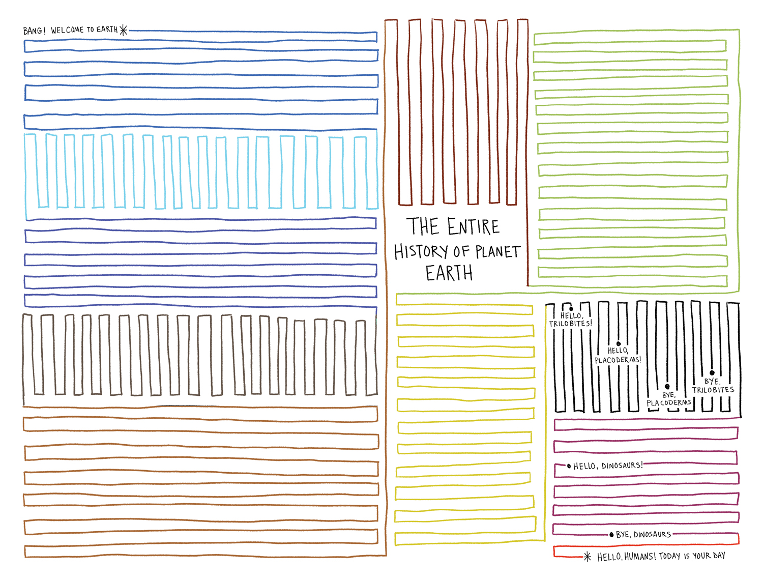 EarthHistory_01.jpg