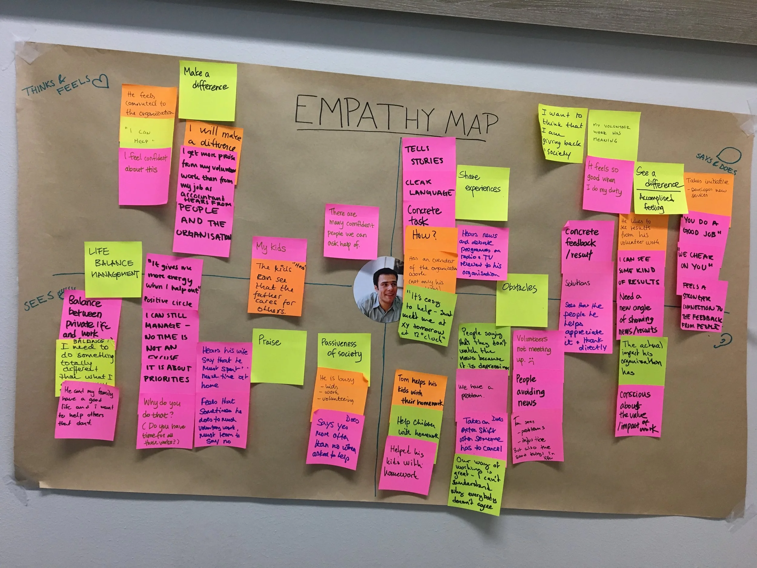 Tom - Empathy Map.jpg