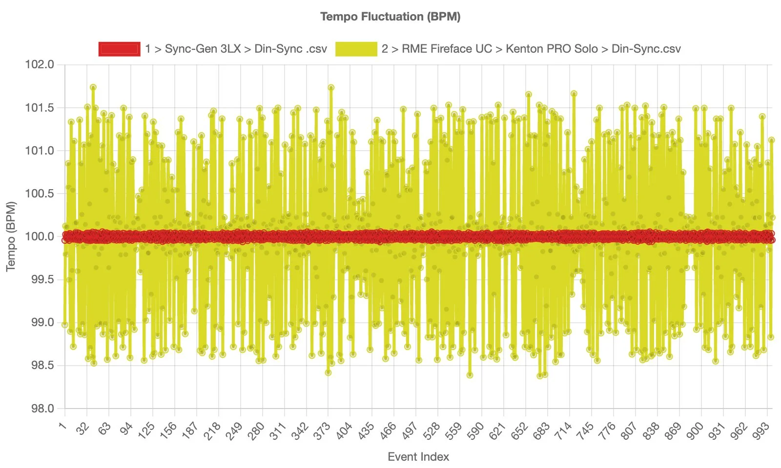 Tempo_Fluctuation.jpg