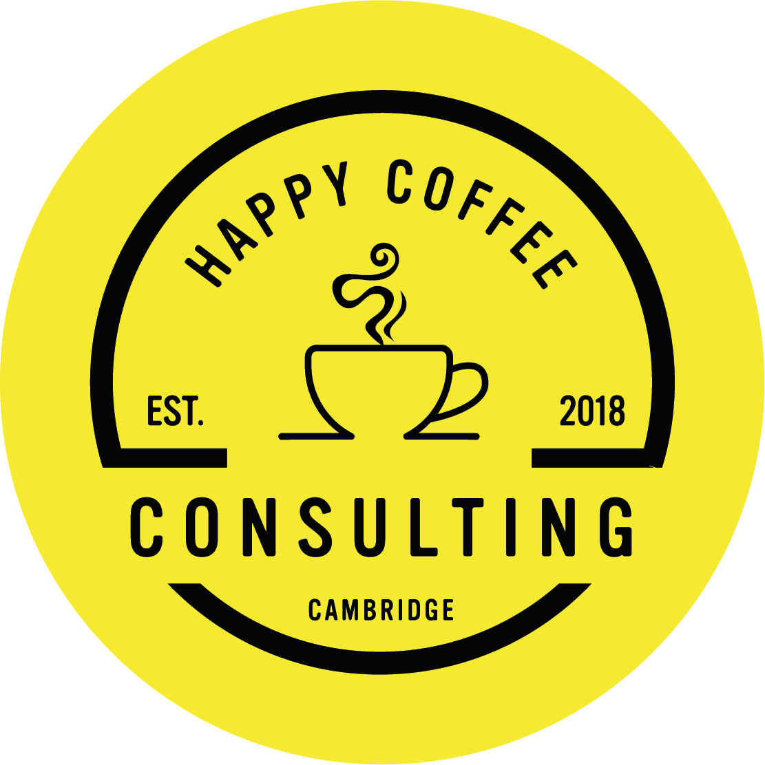 Happy Coffee Consulting HOME