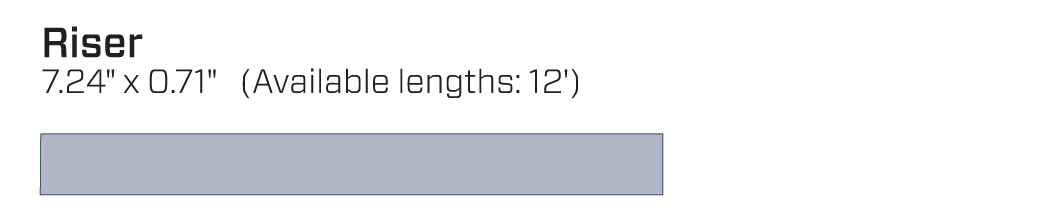 Sylvanix-Skyline-Composite-Decking-Riser-Profile.png