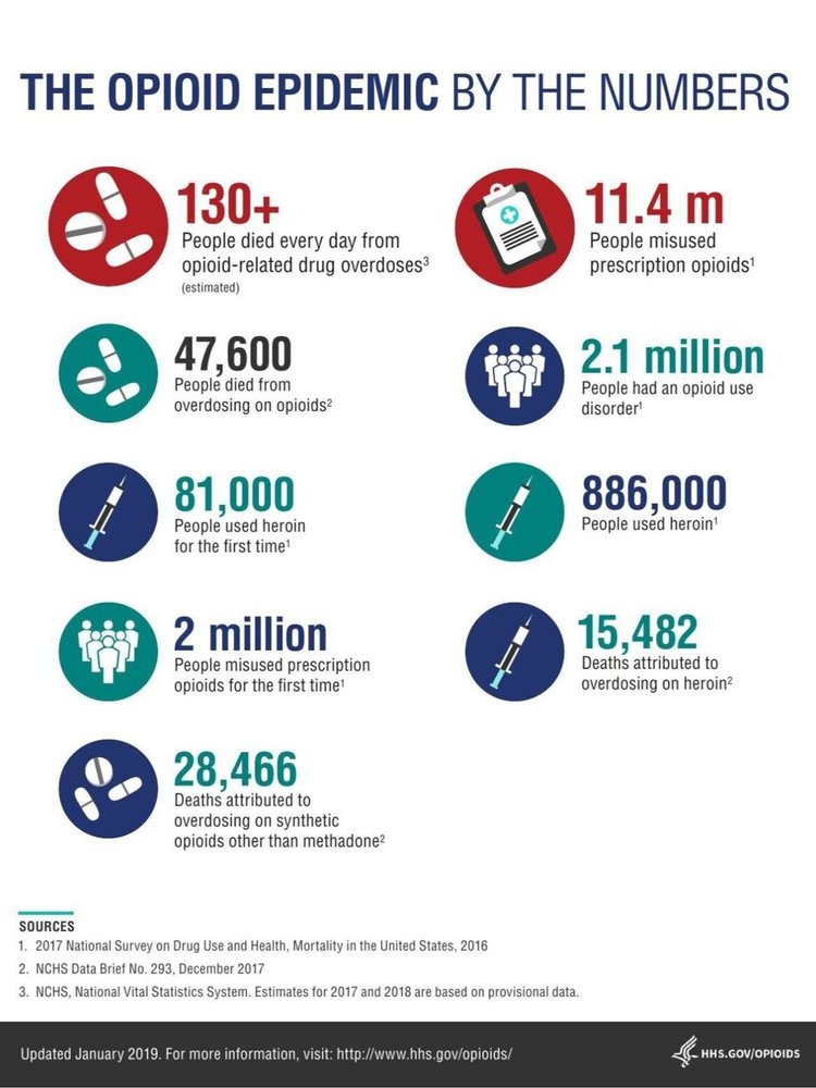 Opioid.jpg