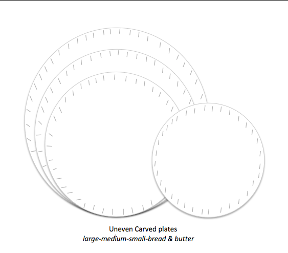 Uneven Carved Plates.png