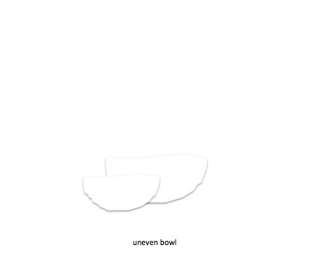 Uneven Bowls