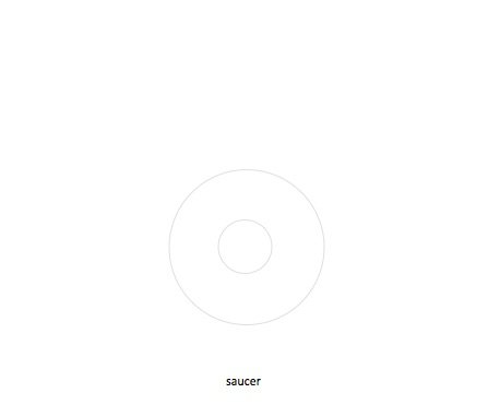 Saucer