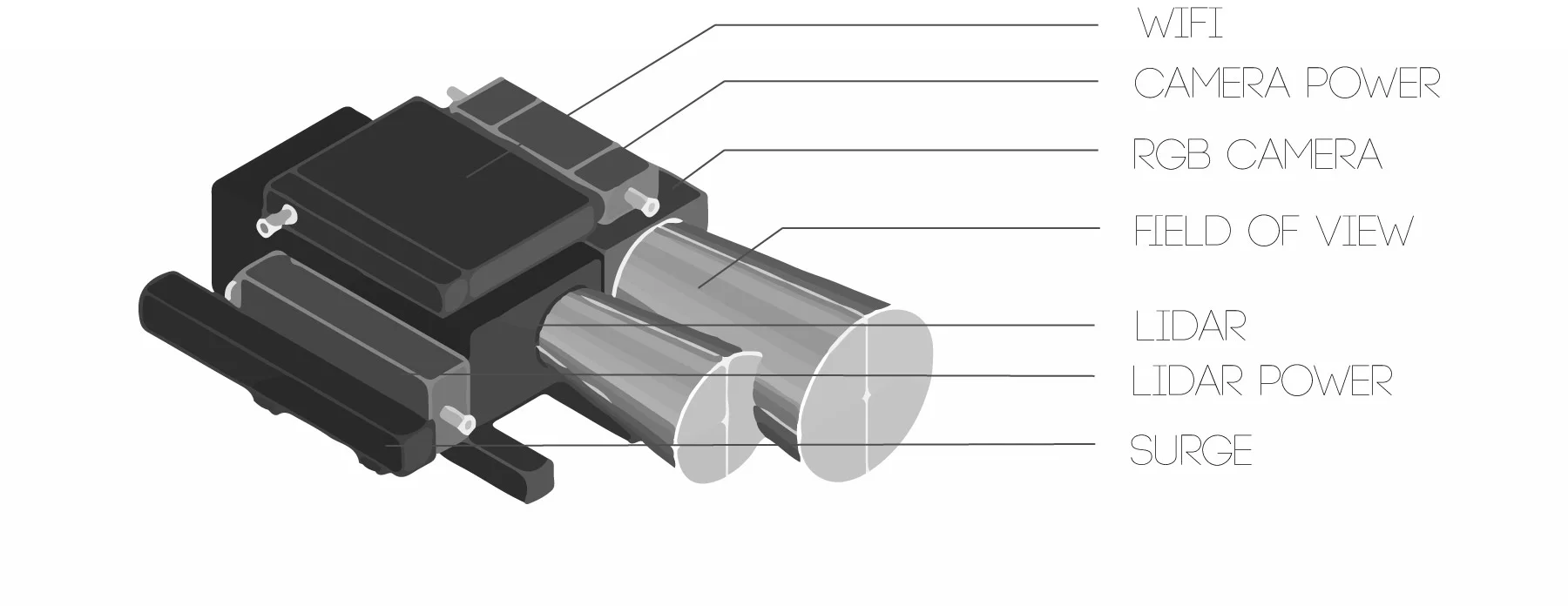 Camera Components.jpg