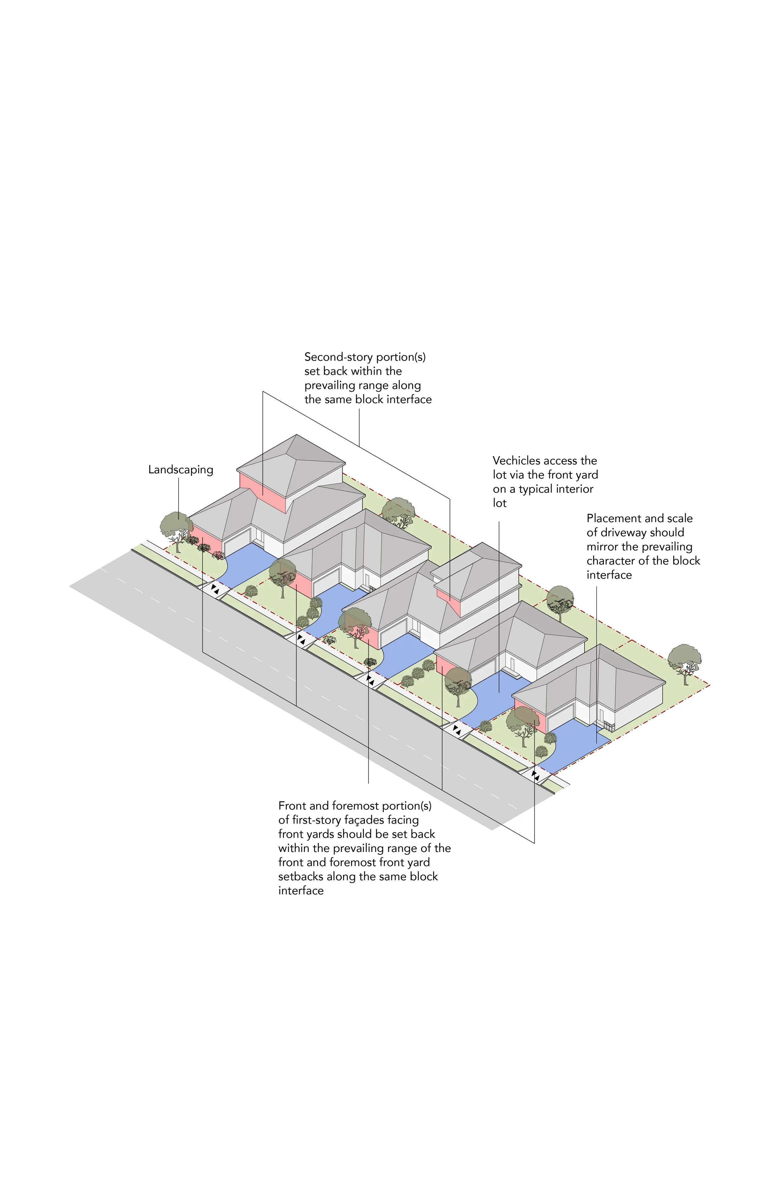 Front Yard - Pages 1 and 2.jpg