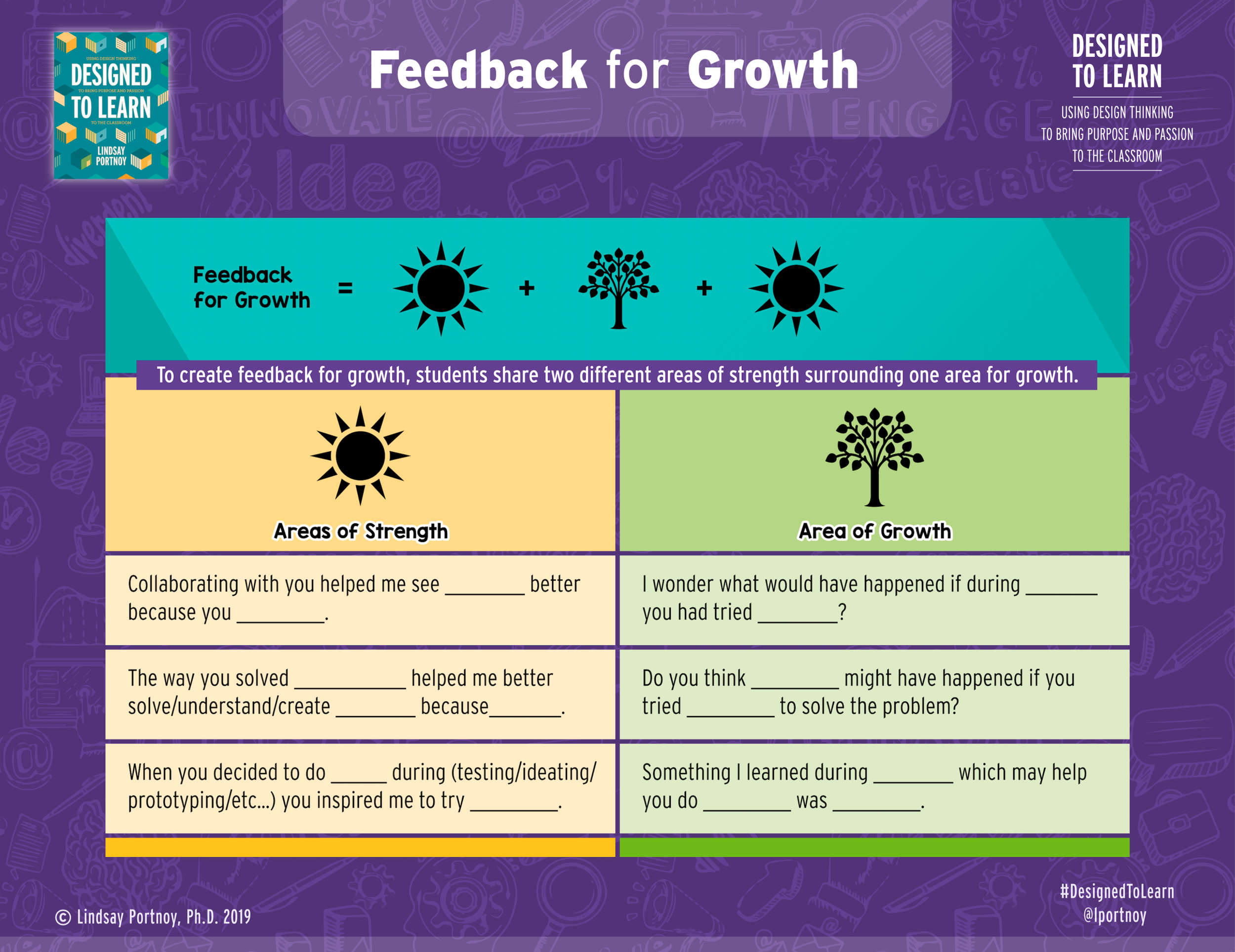 Feedback for Growth.png