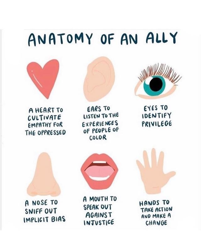 This week has been heavy. My anxiety has been overwhelming. I try to practice self-awareness I&rsquo;ve learned in therapy. Looking at my surroundings and circumstances I play detective. Is it my baby&rsquo;s extra fussiness from separation anxiety? 