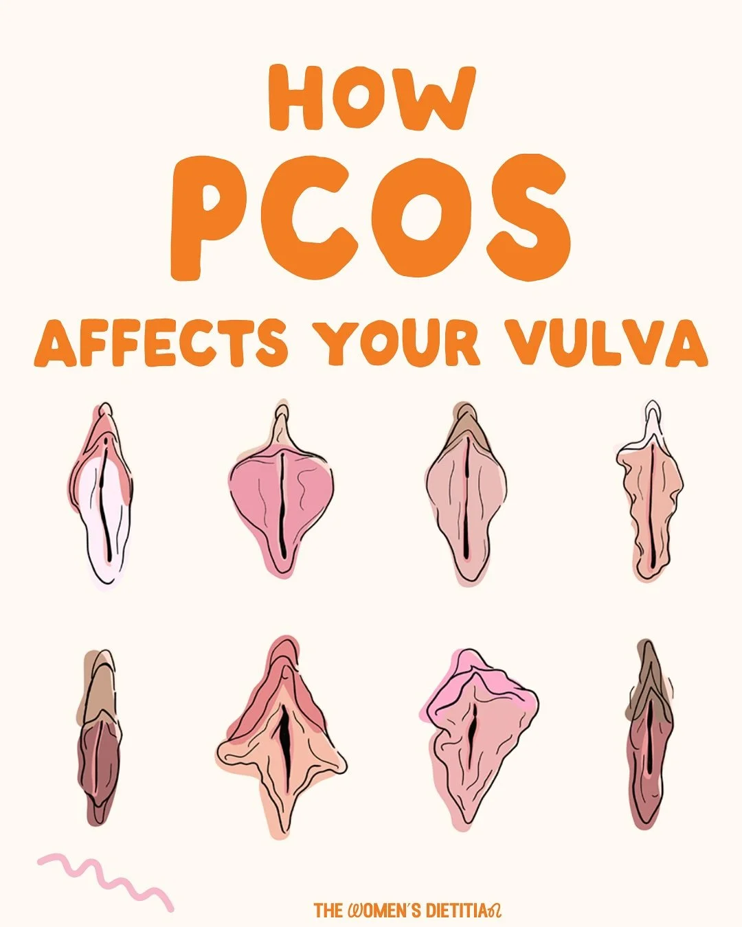 Didn&rsquo;t think there was a connection? Think again 

But don&rsquo;t assume there&rsquo;s not much you can do about it 🙅&zwj;♀️
👉 You can improve your libido, reduce your risk of bacterial and yeast infections, and prevent dark patches from pop