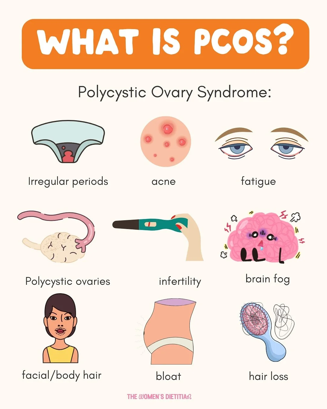 PCOS can impact the entire body 👇

Yep, it&rsquo;s not just about our pant size and our fertility.

It&rsquo;s a WHOLE body condition. Which one of these, if any, surprised you? Which one can I answer some questions about or explain more? Let me kno