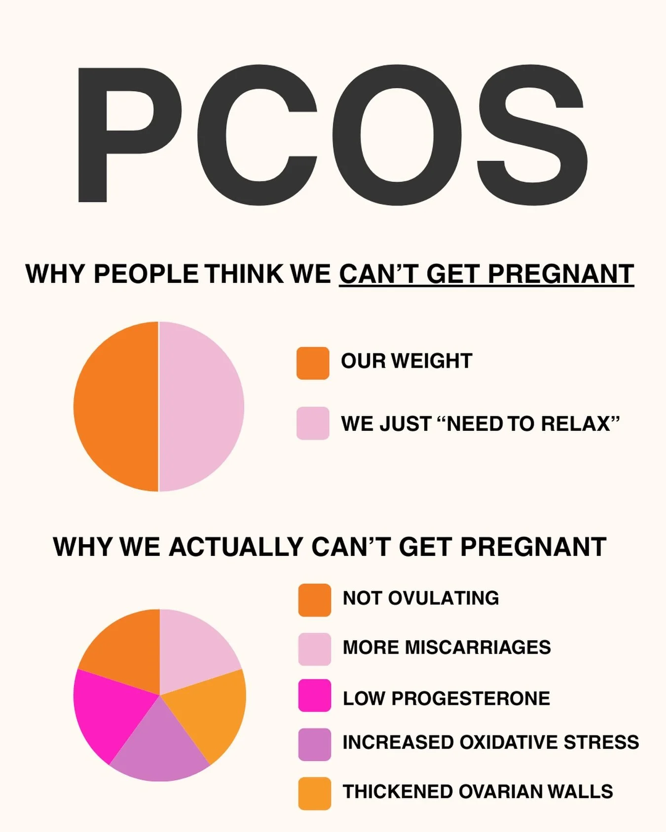 There&rsquo;s so much more to our fertility than our size. 

Comment &ldquo;TTC&rdquo; and I&rsquo;ll send over the link to join my notification list &mdash; you&rsquo;ll be alerted right when my Get Pregnant with PCOS doors open on February 18th! 🤰