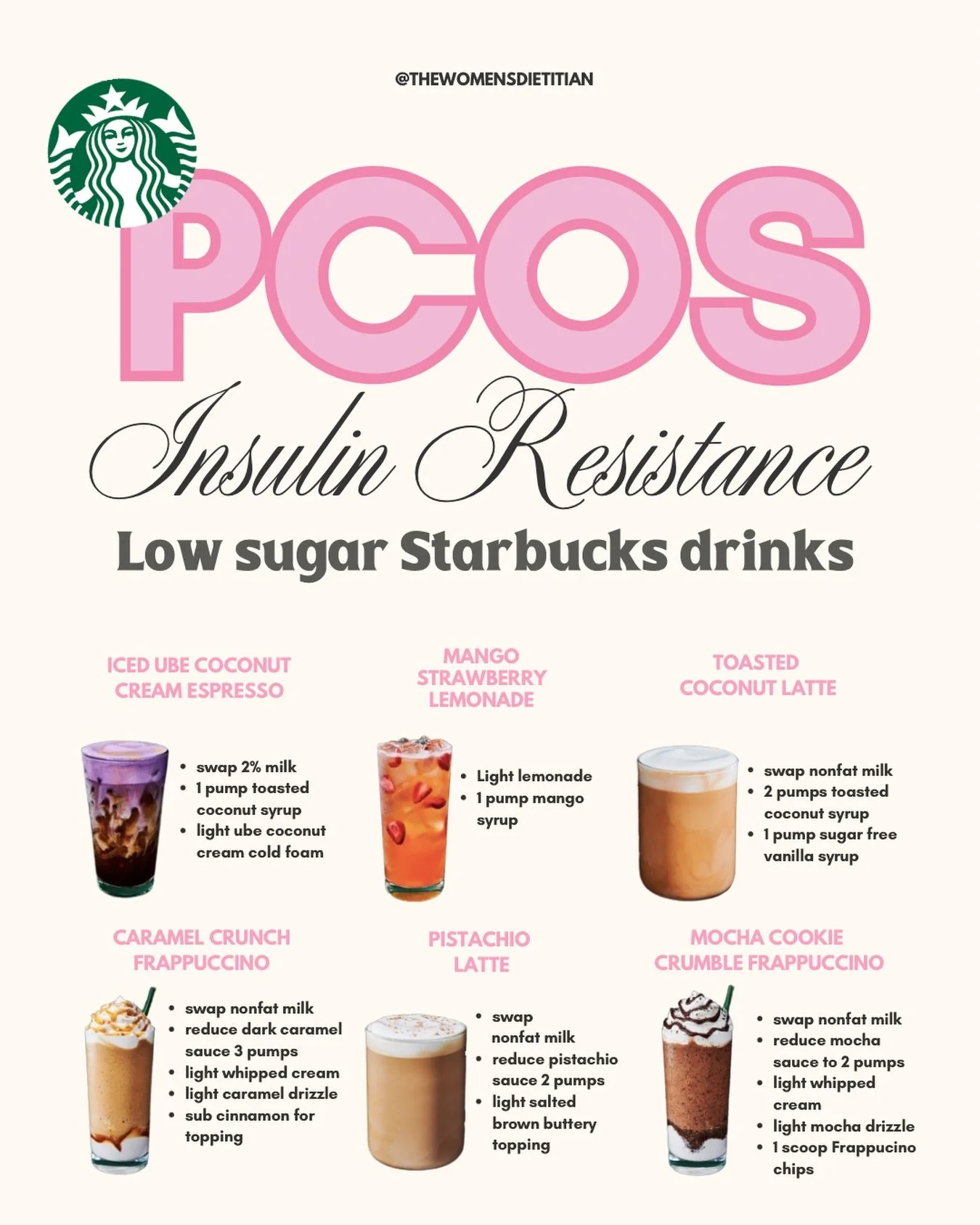 Lower carb, lower sugar, lower calorie copycat Starbucks drinks for my PCOS girlies working on weight loss + hormone health this Gemini-Virgo seasonnnn ☀️✨

I love me some Starbies, but mannn some of their drinks are absolutely LOADED with sugar and 