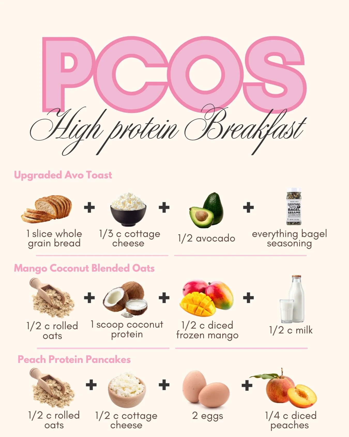 DO NOT SKIP BREAKFAST

It&rsquo;s widely known in the nutrition world that breakfast works wonders when it comes to your health. But when it comes to your PCOS, it&rsquo;s freaking cruciallllll. Getting a protein and fiber rich breakfast in within 1 