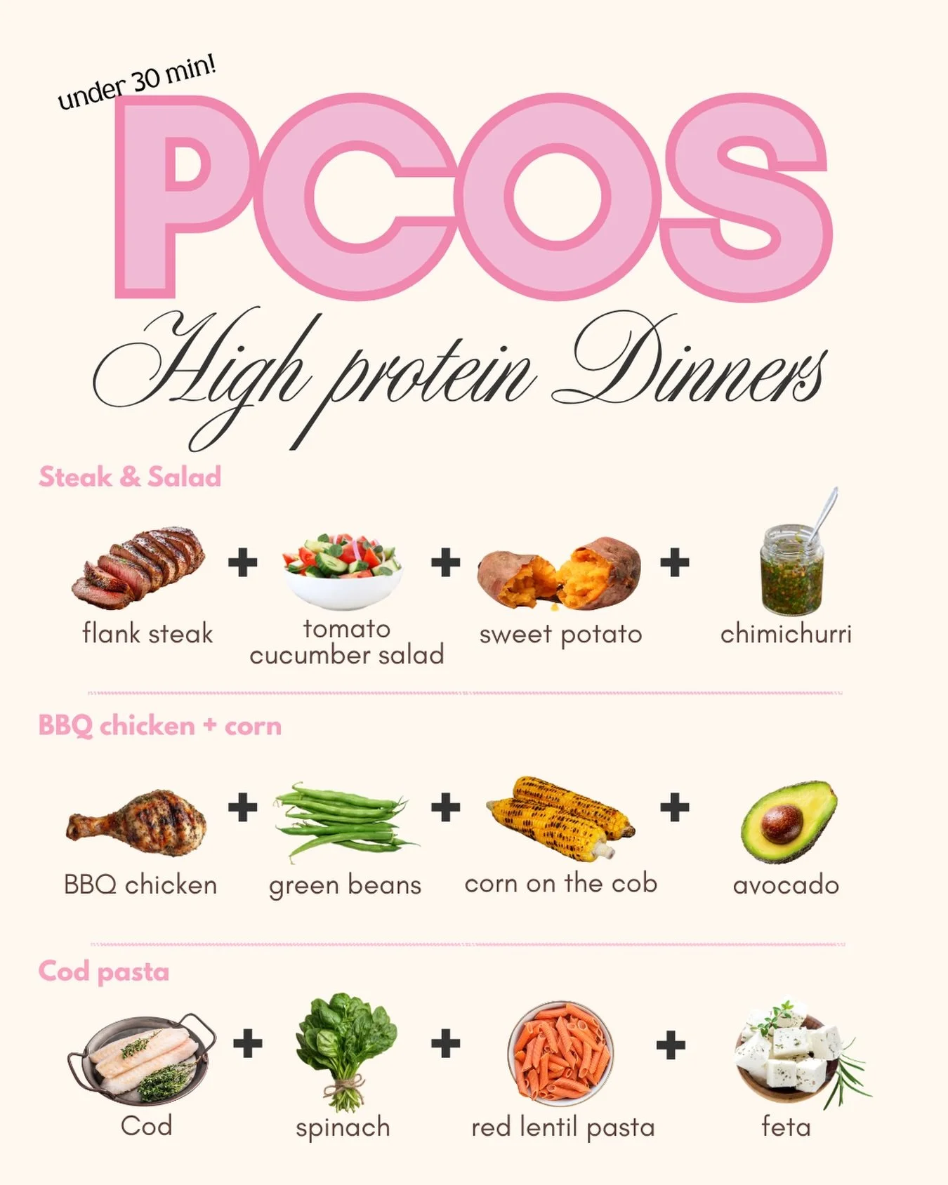 All PMOS-friendly dinner recipes are below 🥩🥑🌽

DINNER IS doneeee ✔️ and we&rsquo;re totally done with overthinking our dinner recipes. Here are 3 super simple ideas to test out! 

👉🏼We&rsquo;ve got our protein, our fiber, our carb, and our fats