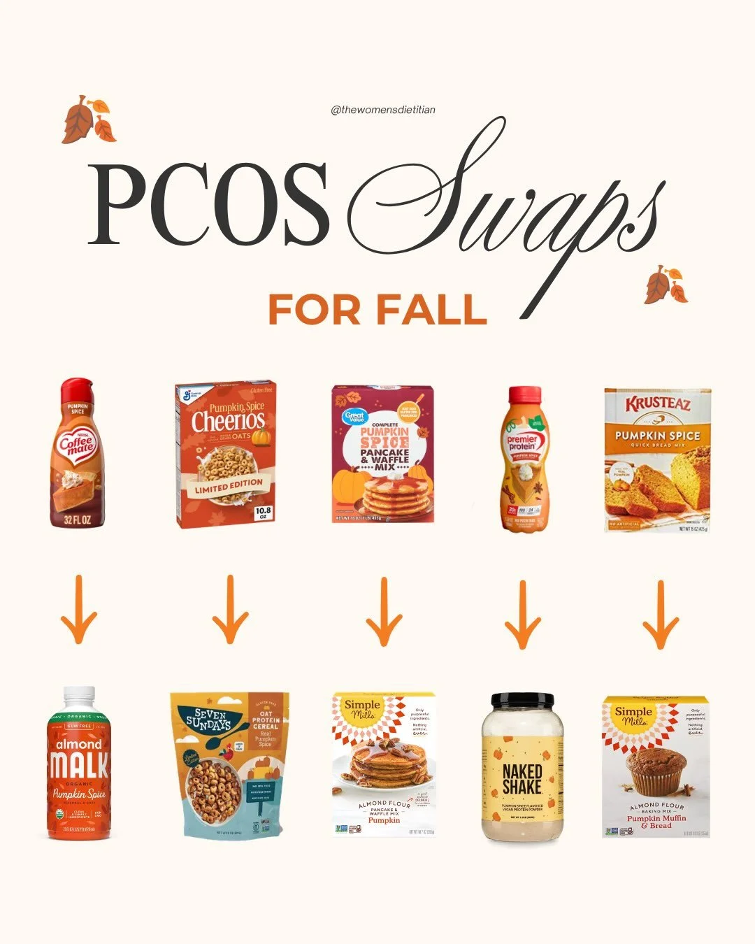 ✨Comment &ldquo;PMOS&rdquo; if you want more PMOS aka PCOS help! ✨

Here are my top recommendations for some fall product swaps. Lemme be clear! Nothing is absolutely OFF limits just because we have PCOS (ya girl still slides into In N Out sometimes 