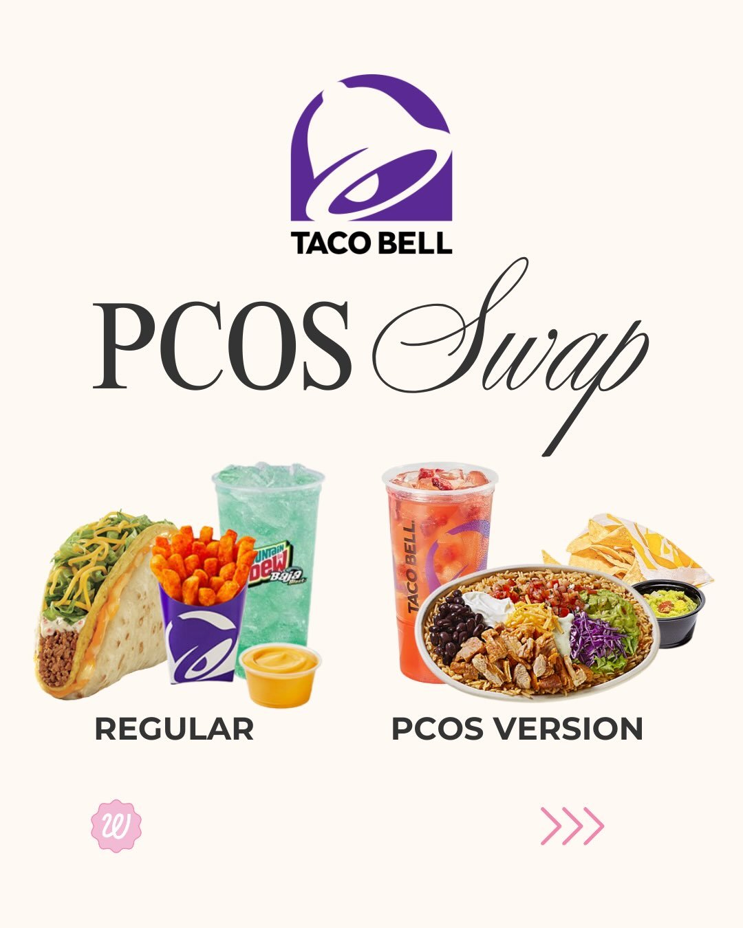 Did anyone catch the added sugar content in the Baja Blast? What do we think about 118 G in one drink👇🏼

I used to LOVE Taco Bell as a kid, we&rsquo;d always get it on long drives to see my grandma. I mean let&rsquo;s be real I still love it, I jus